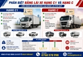 Bằng lái xe hạng C giờ là hạng gì? bao nhiêu tiền? thi khó không?
