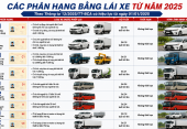 Thay đổi quan trọng về phân hạng bằng lái ô tô từ 2025 học viên cần biết