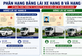 Điều kiện và thủ tục thi bằng lái xe ô tô hạng B, C tại Học viện Cảnh sát