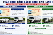 Điều kiện và thủ tục thi bằng lái xe ô tô hạng B, C tại Học viện Cảnh sát